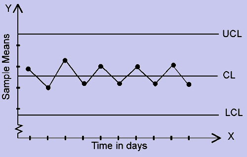 834_X bar charts8.png